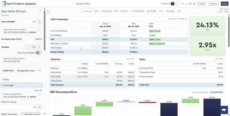 Capitalization Table in Credit Mode