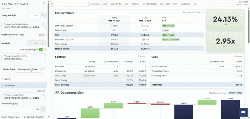 Grouped Debt Tranches by Lien Type