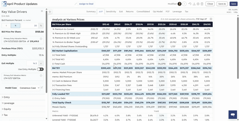 FactSet Integration Update