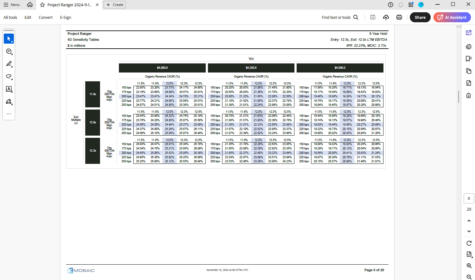 Outputs to PDF/PPT