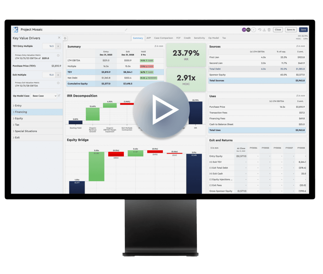 Internalize the Range of Outcomes