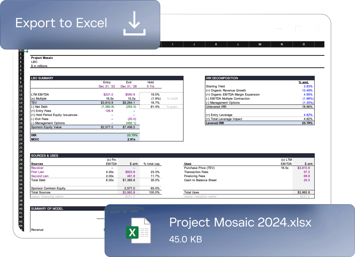 Quickly and confidently validate model math