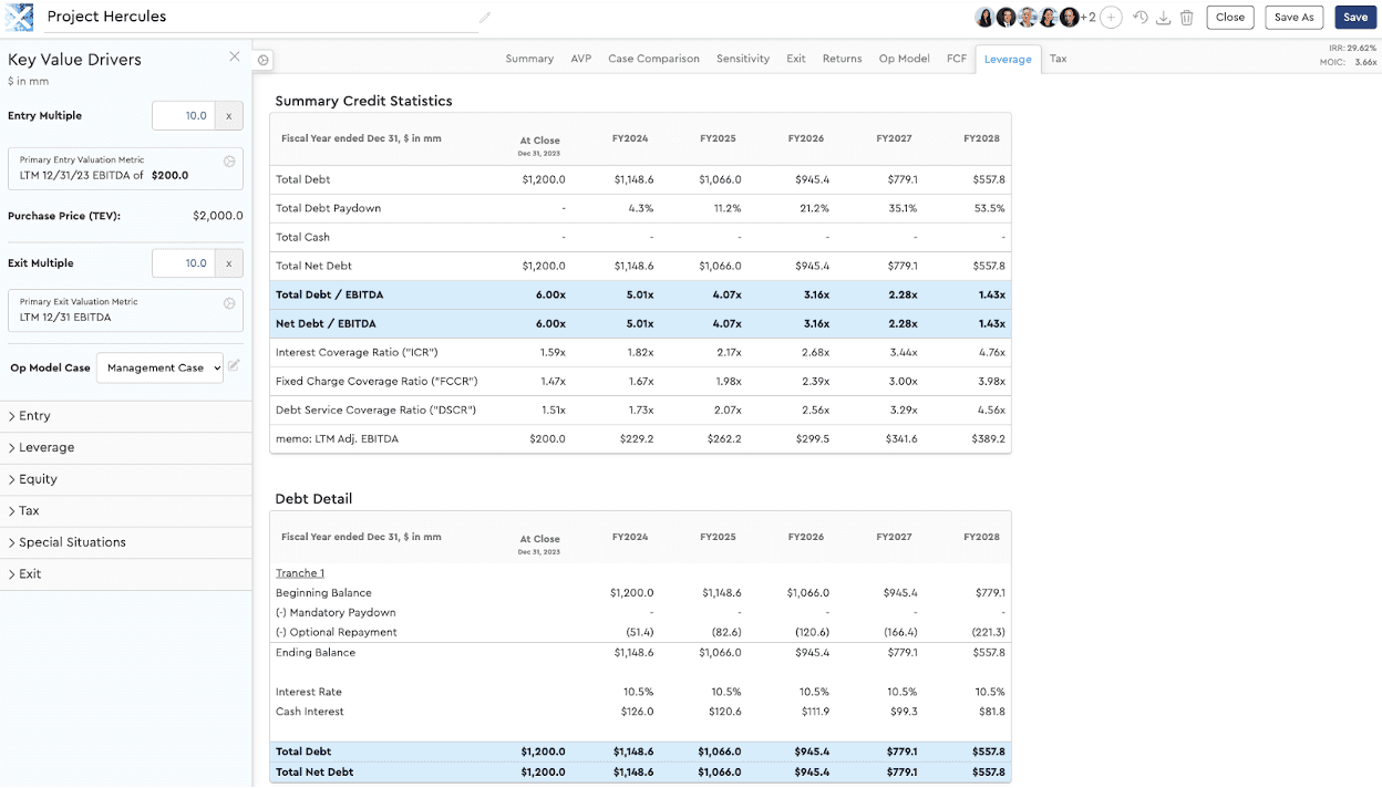 AUG 2024: Feature 6 (Expanded Credit Metrics)