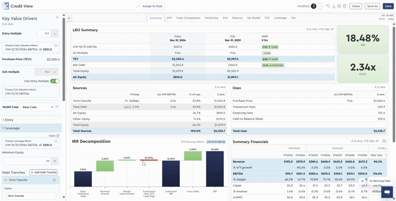 Credit Dashboard