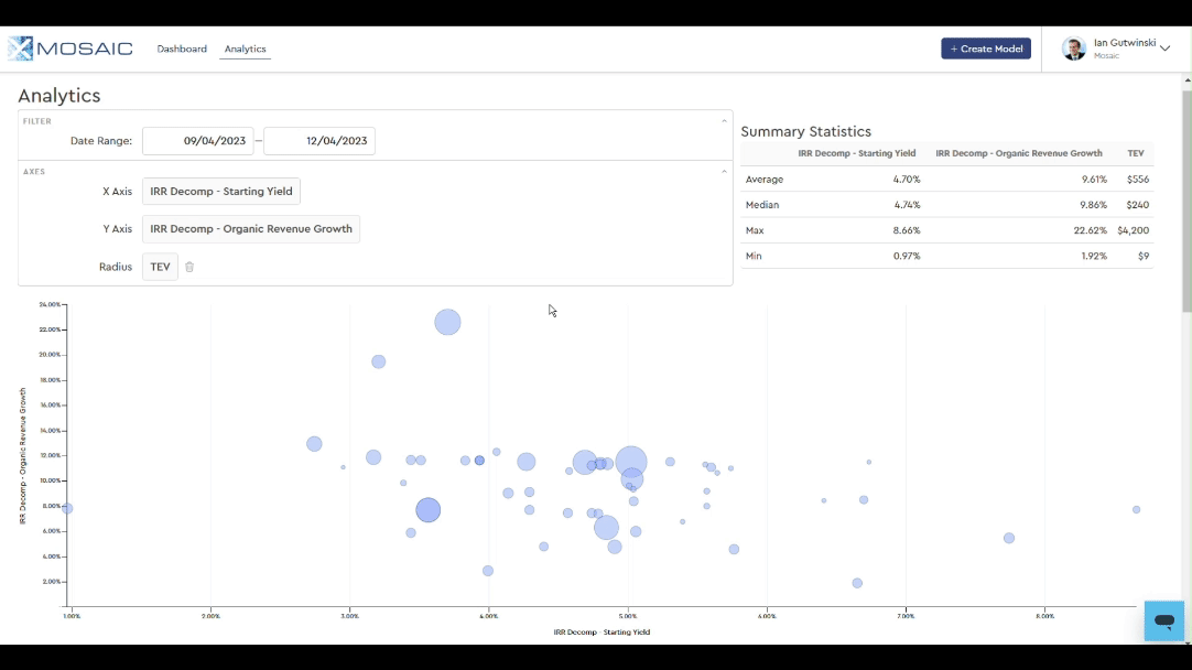 Analytics 3
